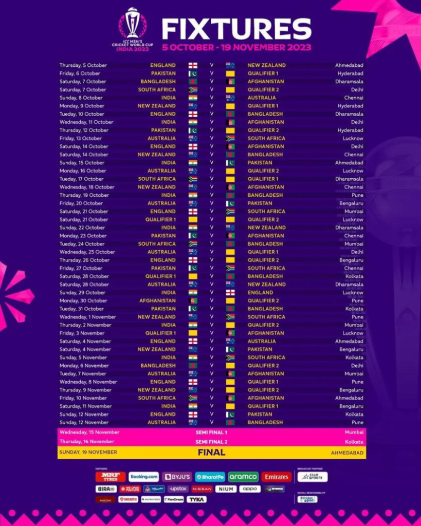 Schedule of ICC Cricket World Cup 2023 
